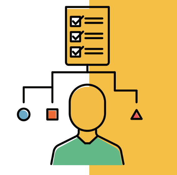 self-evaluation: discover your entrepreneurial skills